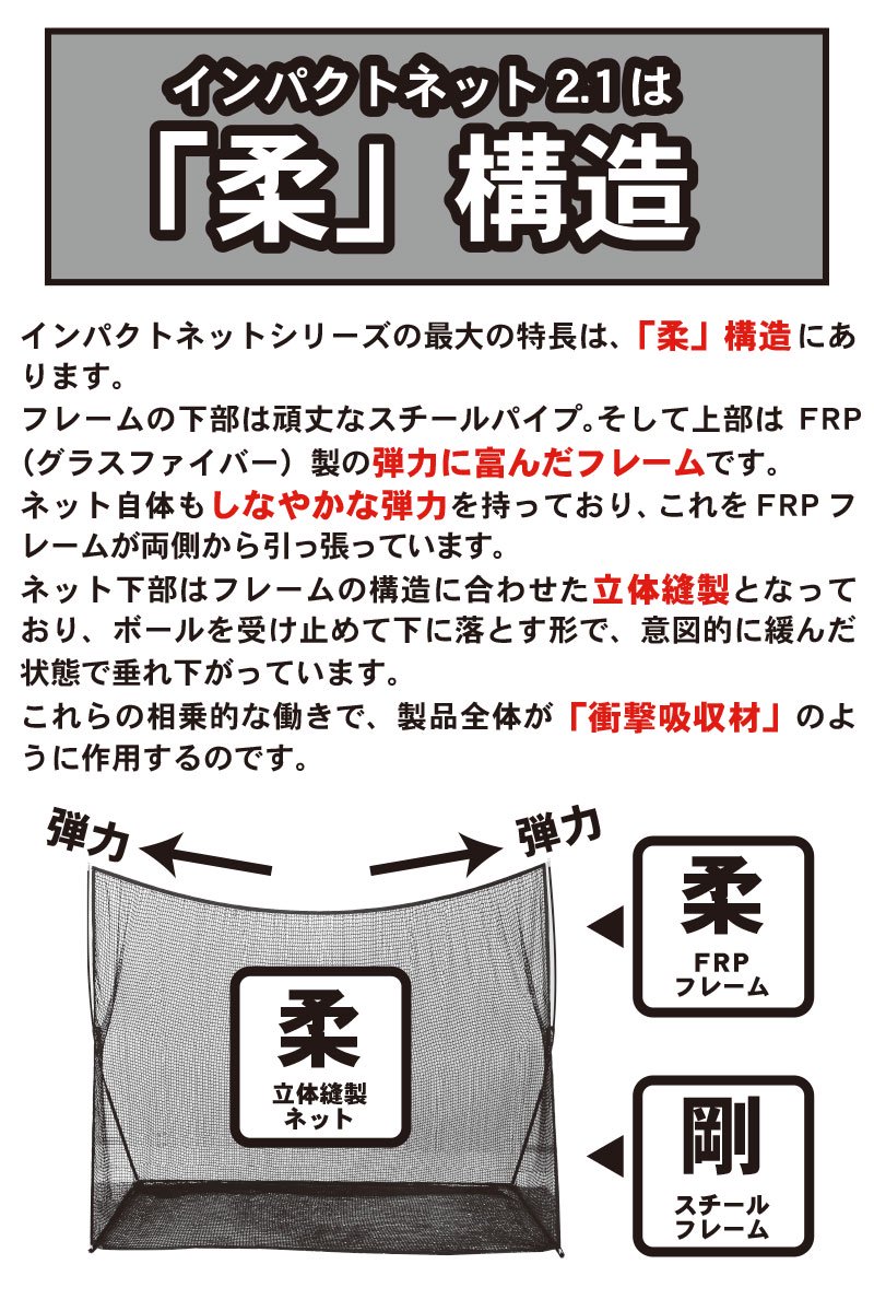 野球少年に！自宅で上達する省スペース練習ネット。野球 練習 ネット インパクトネット2.1 (2.1mタイプ)