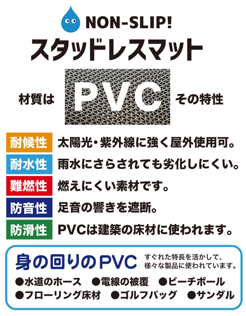 お風呂のスリップ事故を予防！高規格6mm厚の滑り止めマット。