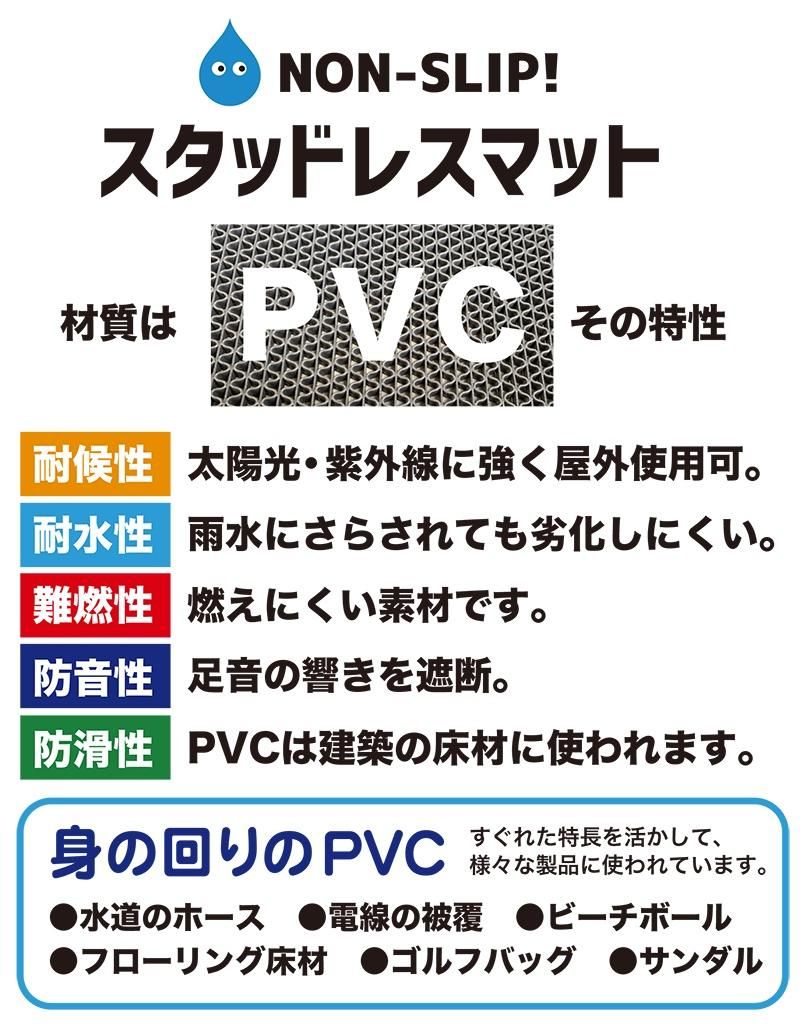 Amazon.co.jp: 船の滑り止めマット 90cm×1m [1枚入り] 高規格6mm