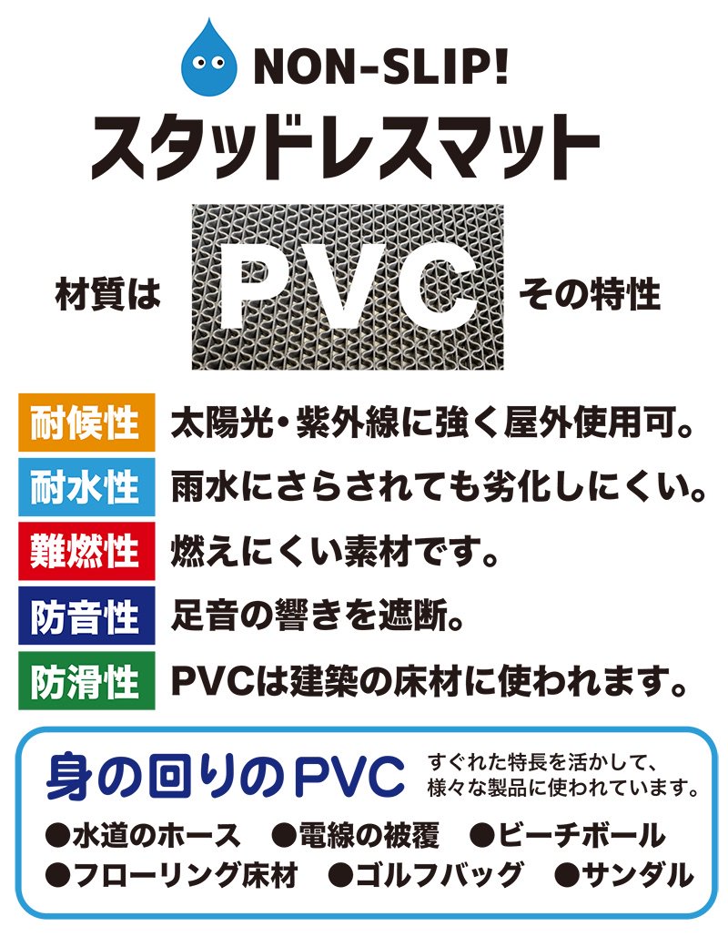 船のデッキのスリップを予防しよう！高規格6mm厚。