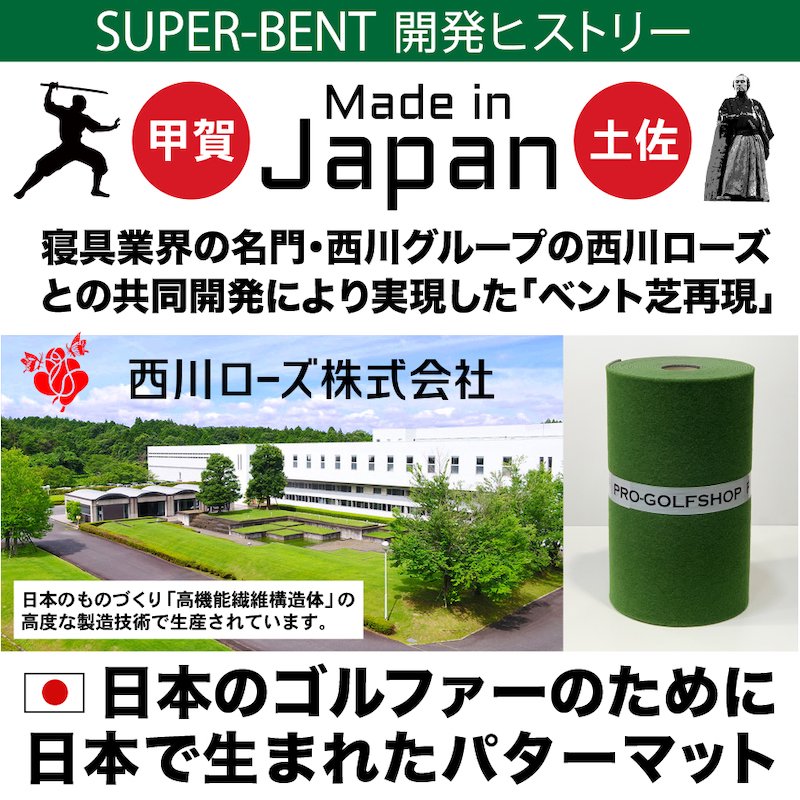 日本製 ロングパット! 特注 45cm×6m SUPER-BENTパターマット（距離感 