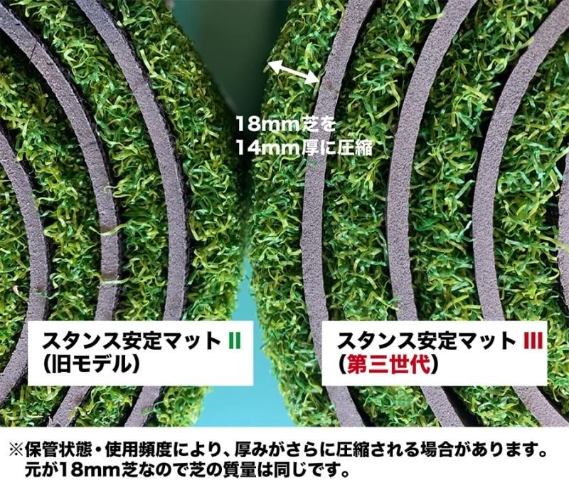 PRO-GOLFSHOP スタンス安定マット 150cm 【第三世代芝】（高密度