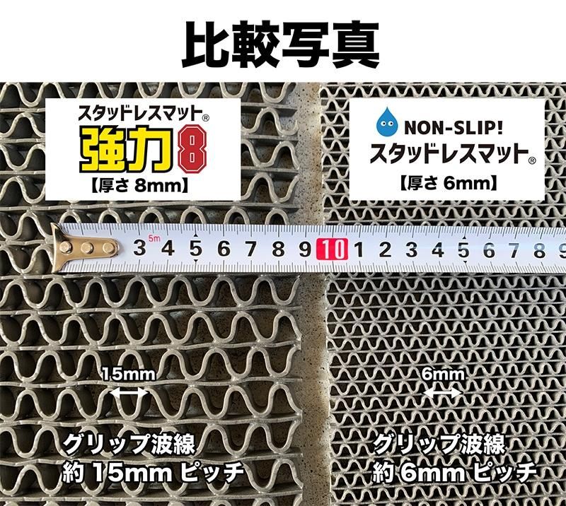 滑り止めマット 強力8 ゴーリキエイト 120cm×4m [グレー]【高耐久8mm厚