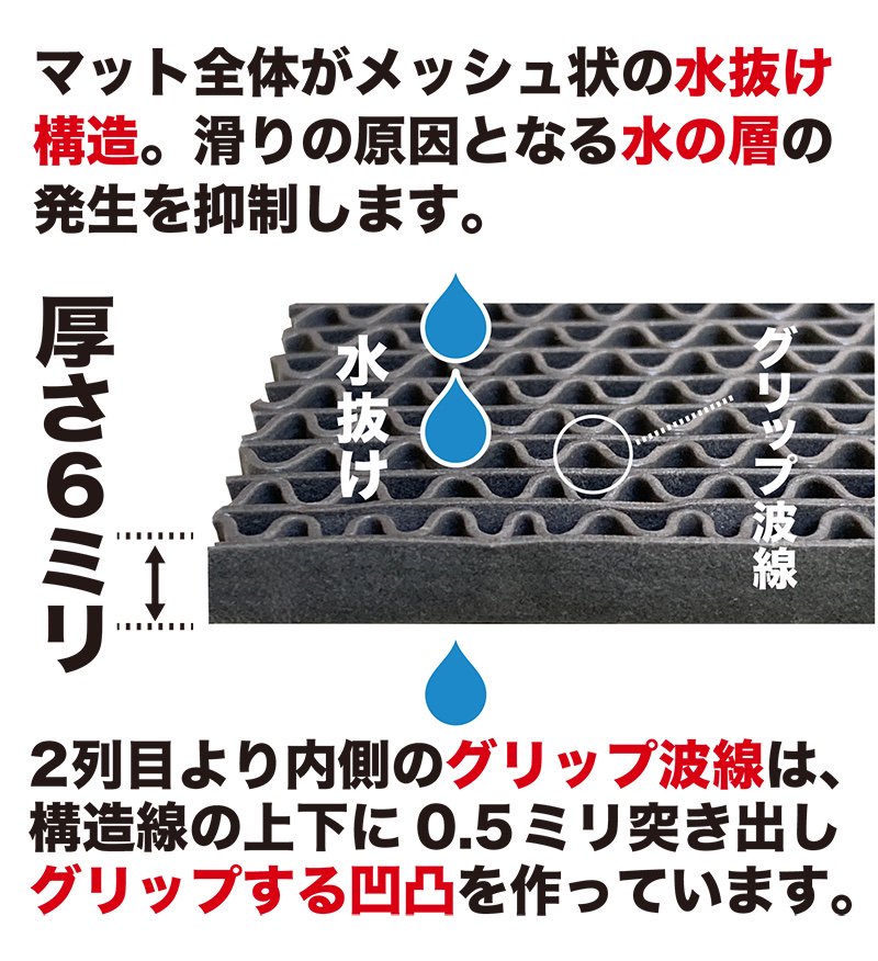 お風呂のスリップ事故を予防！高規格6mm厚の滑り止めマット [2枚同梱セット] [グレー]