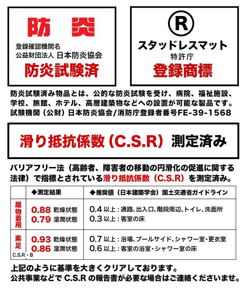 船内床・デッキに貼る/人気のワイドチークマット 約220/80cm/厚