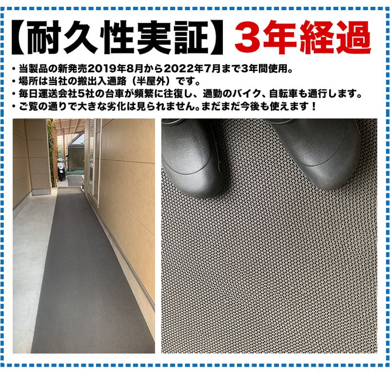 介護と暮らしの滑り止めマット 90cm×1m[3枚同梱セット] [グレー]