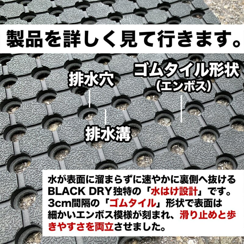 防滑・水はけゴムマット BLACK DRY（ブラックドライ）60cm×90ｃm［屋外用］