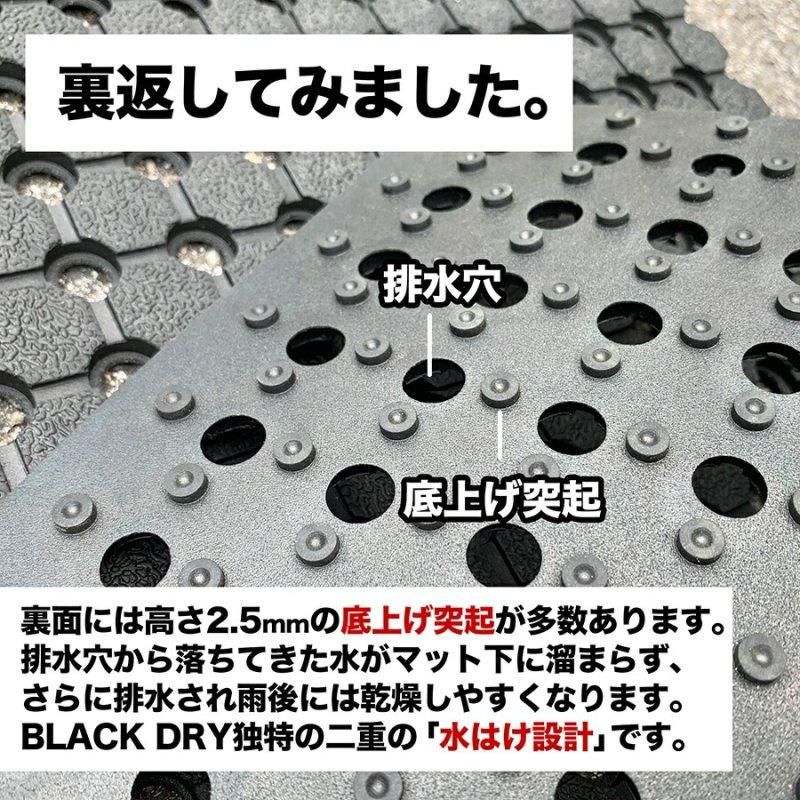 防滑・水はけゴムマット BLACK DRY（ブラックドライ）90cm×1.2m