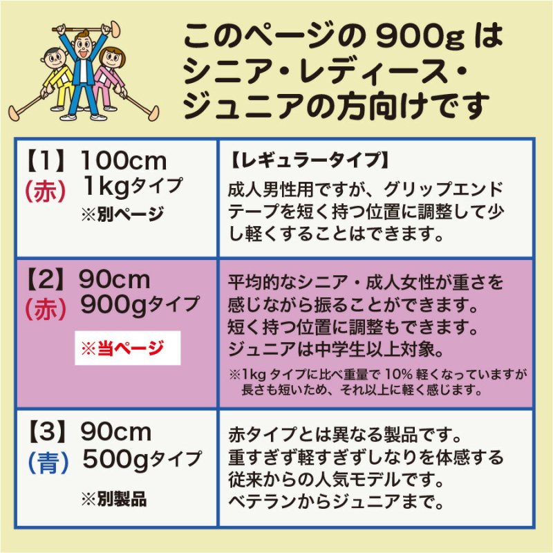 二重振り子習得 赤い×重い しなルンです Mサイズ 900g 90cm グリップ