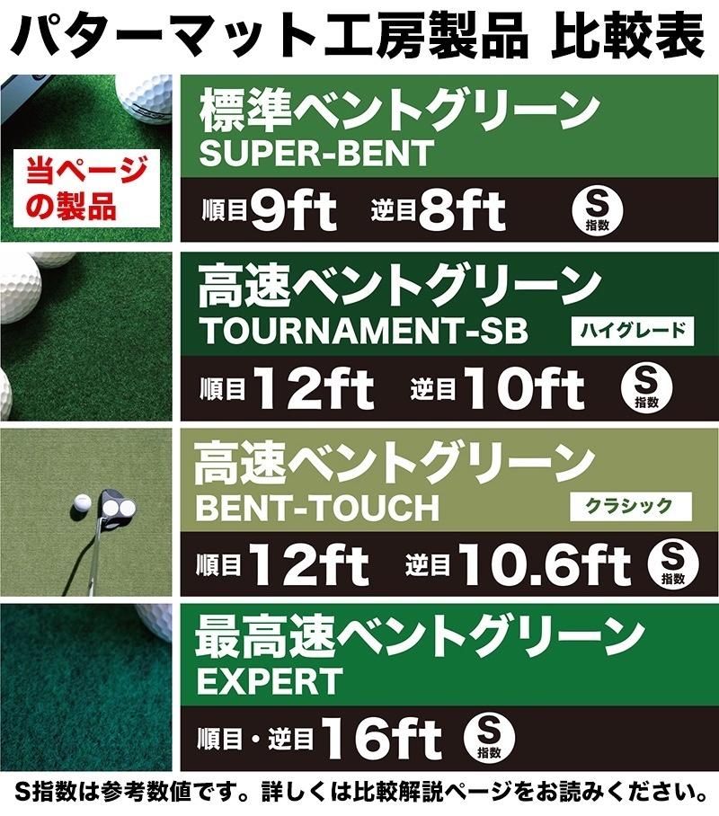 パターマット工房 日本製 90cm×3m SUPER-BENTパターマット 距離