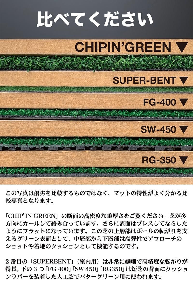アプローチ＆パット専用人工芝 チップイングリーン［CHIPIN
