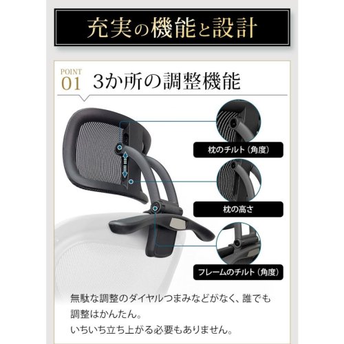 NYD アーロンチェア用ヘッドレスト | ニューヨークデザイン | 送料無料特典有り | ハンガー付き ABCサイズ 対応 | クラッシック  リマスタード フル装備 ライト アルミ グラファイト - 【公式】 テンポイント ガススプリング販売 本店 自動車・産業用ガスダンパー専門店