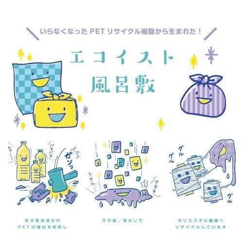 Cocco 風呂敷 グッズ レア 撥水ふろしき 「ネコと毛糸、ナマケモノ、松」 むす美 風呂敷