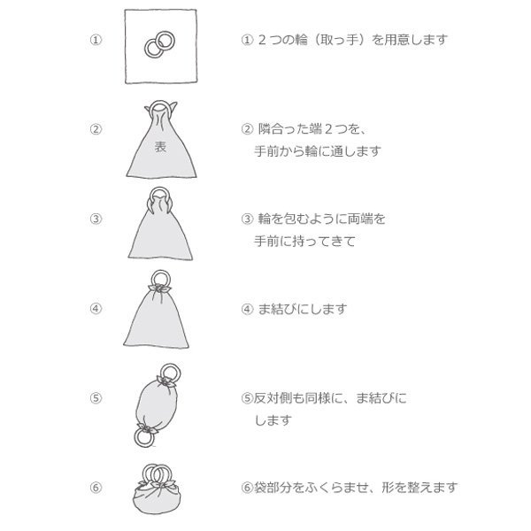 風呂敷 人気 輪っか バッグ