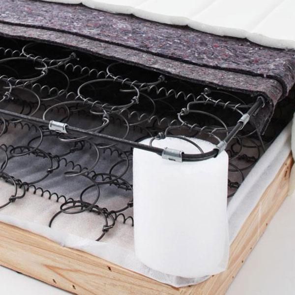 分割式ボンネルマットレス シングル脚8cm ショート丈分割式マットレスベッド シングル ショート丈 脚8cm