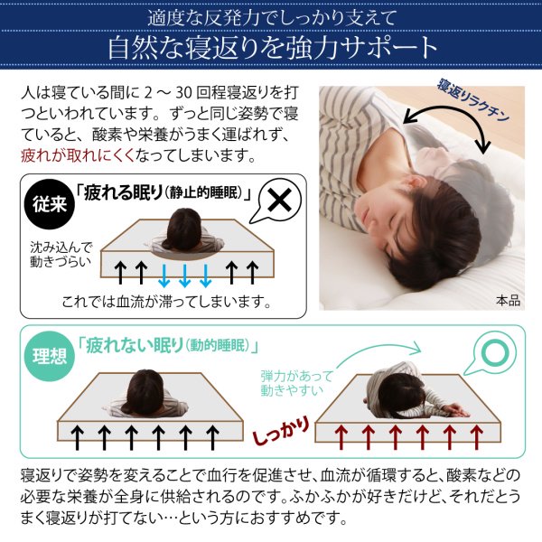 テイジン V-Lap使用 日本製 体圧分散で腰にやさしい 超軽量・高弾力