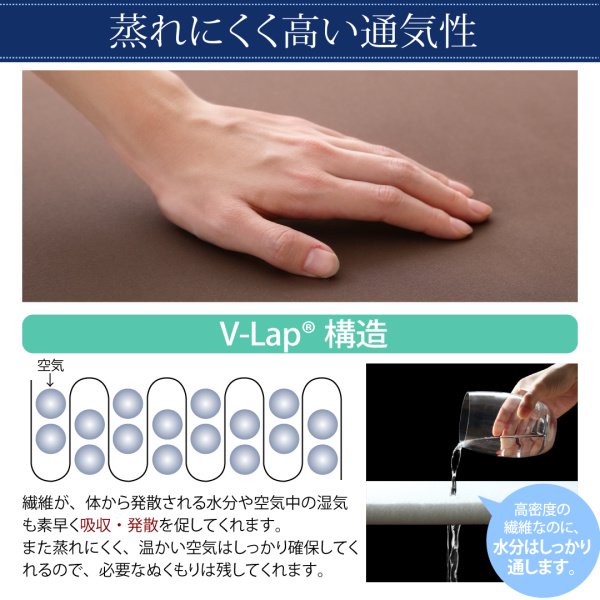 テイジン V-Lap使用 日本製 体圧分散で腰にやさしい 超軽量・高弾力敷布団 セミダブル - ソファ・ベッド通販 nuqmo【ヌクモ】