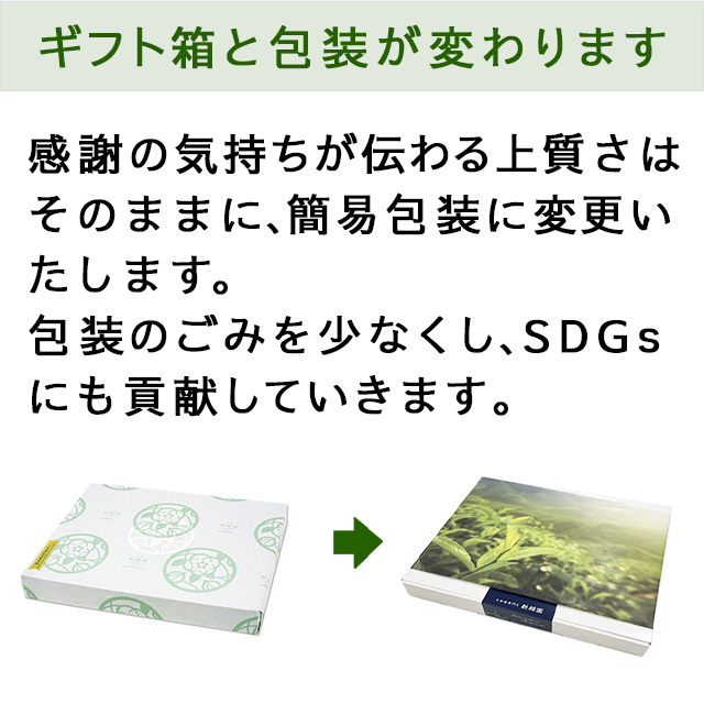SG24100g񤰤100gбΤ