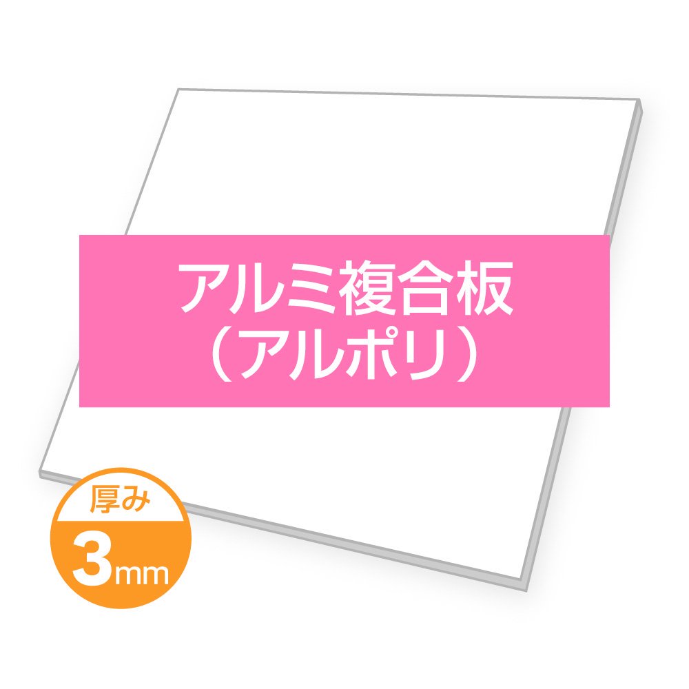 アルミ複合板（アルポリ） - 大判出力 ポスター印刷の【ソクプリ】激安、即日発送で高品質プリント