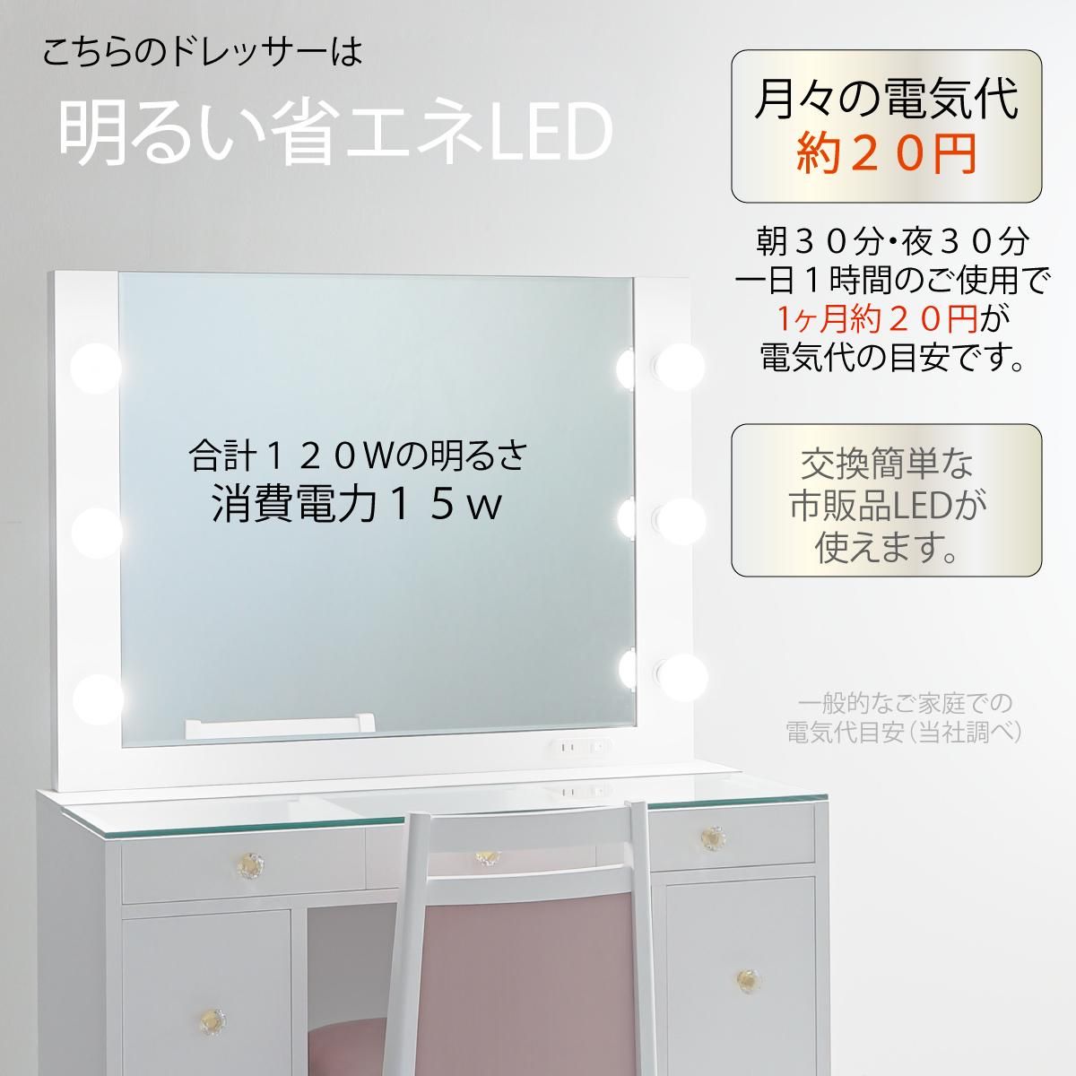 幅80cm 高さ73cm 奥行き42cmチェスト