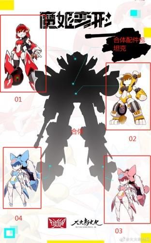 魔姫変形シリーズ 追加アクセサリーパック 紅龍戦車