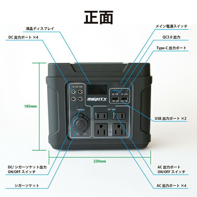 パナソニック製 リチウムイオン電池搭載 ポータブル電源 MIGHTY