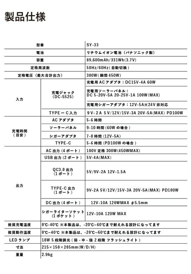 パナソニック製 リチウムイオン電池搭載 ポータブル電源 MIGHTY