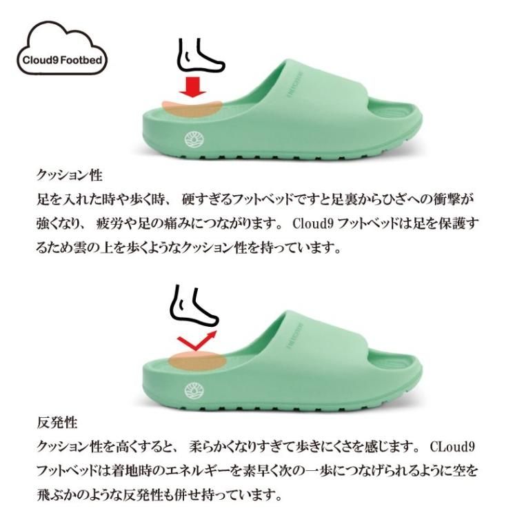 FREE WATERS フリーウォータース Cloud9 Slide クラウドナイン
