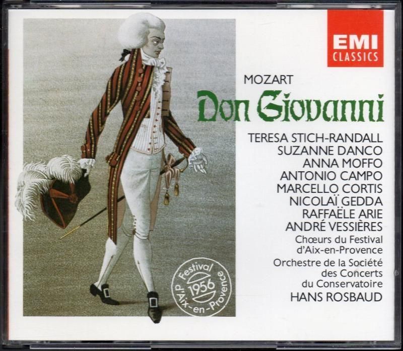 ⡼ĥȡɥ󡦥ˡХȡOSCC (Bs) S, , åե(S) ¾ EMI3CD