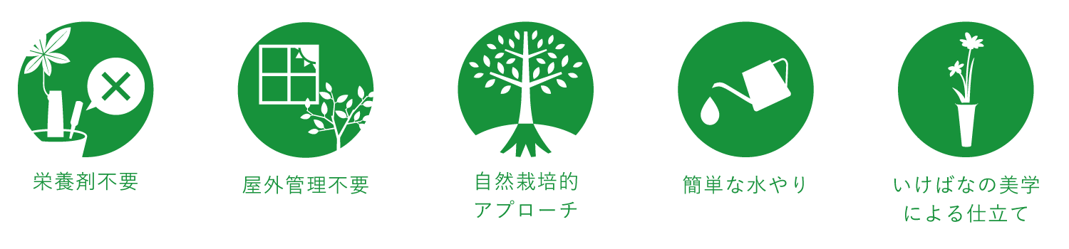 特徴02