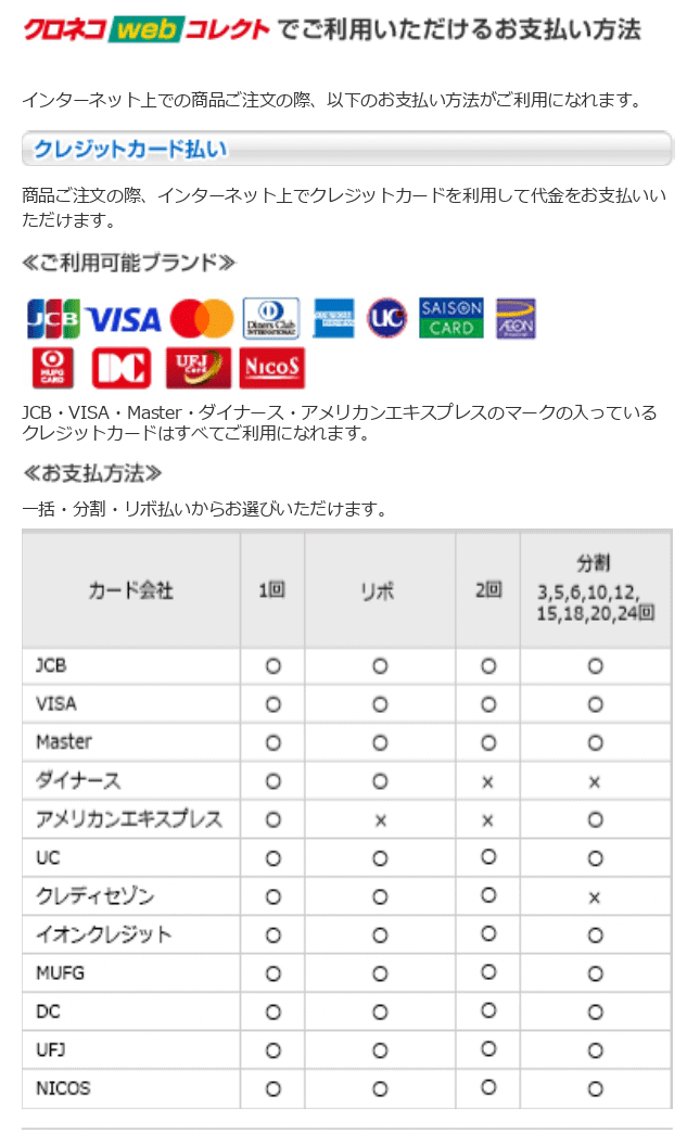 クロネコwebコレクト(クレジット決済)