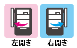 扉の向きをお選びください。