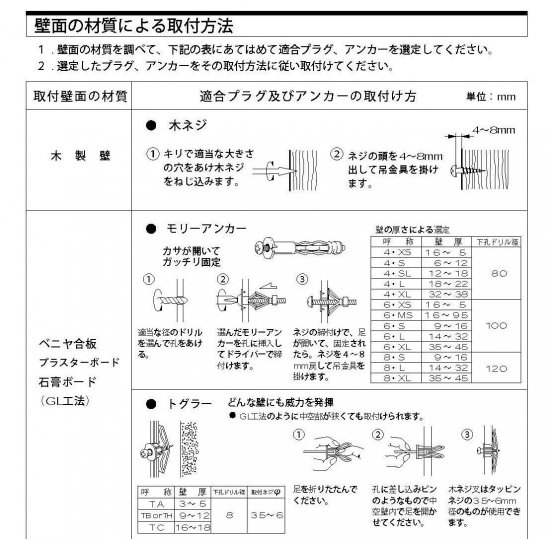 ピンナップ掲示板（ピン） ＴＢ－０１Ａ｜「日学」オンラインストア