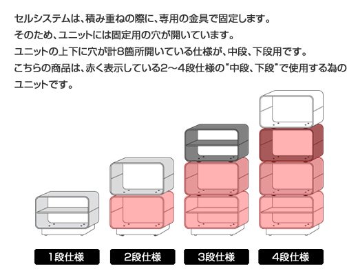 セルシステム・中段・下段用ユニット | Cell System [ メトロクス札幌 ]