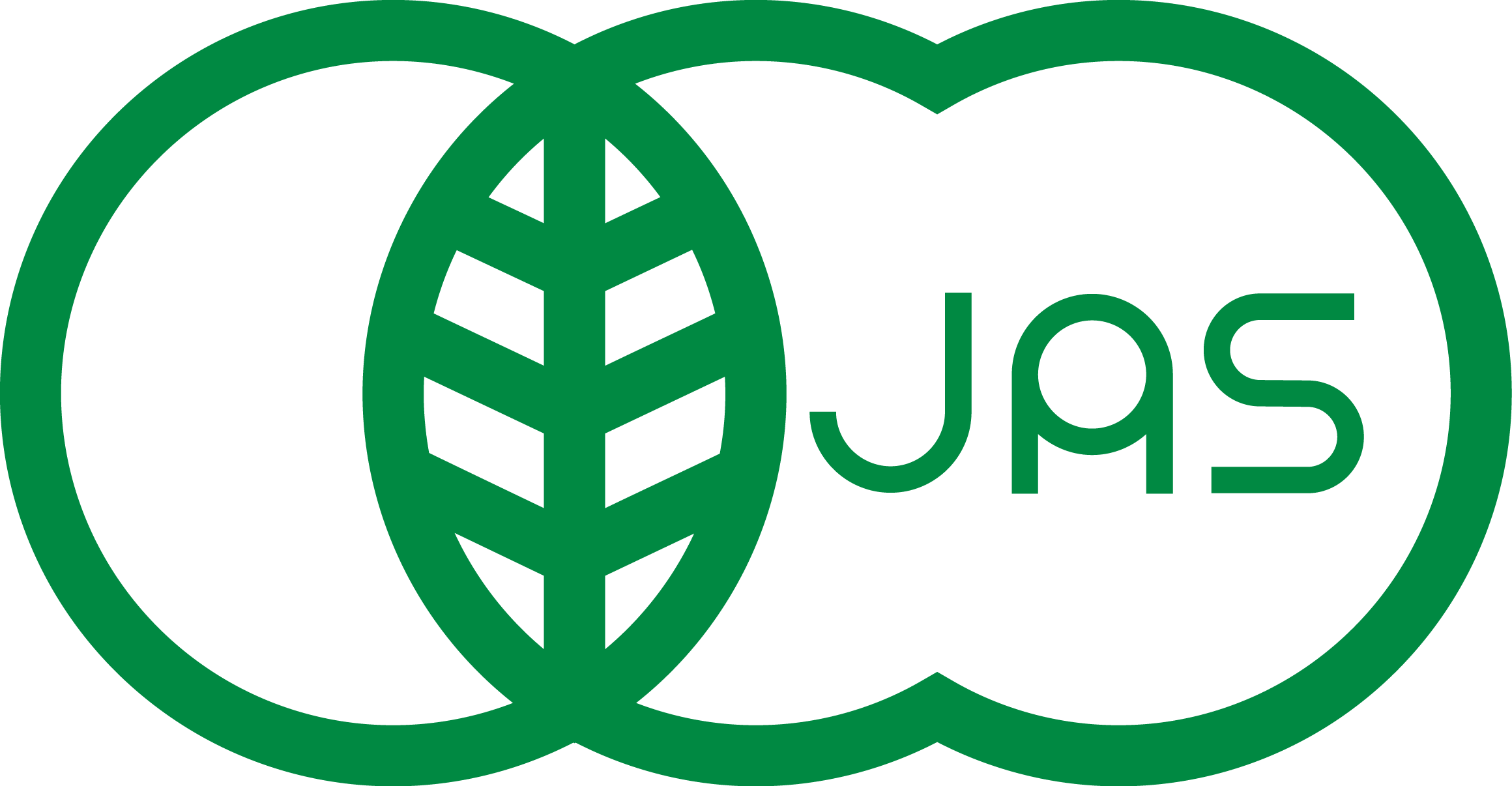 有機JAS認証マーク