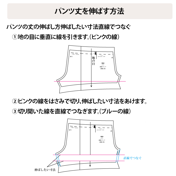 甚平型紙 ラ スーラ ベビー服 子供服 バッグの手作り パターン型紙販売