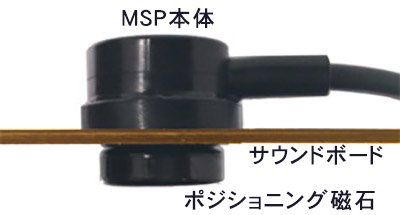 MSP ピックアップ 大正琴用キット｜穴をあけずに取り付けできる、大正琴にオススメのピックアップマイク