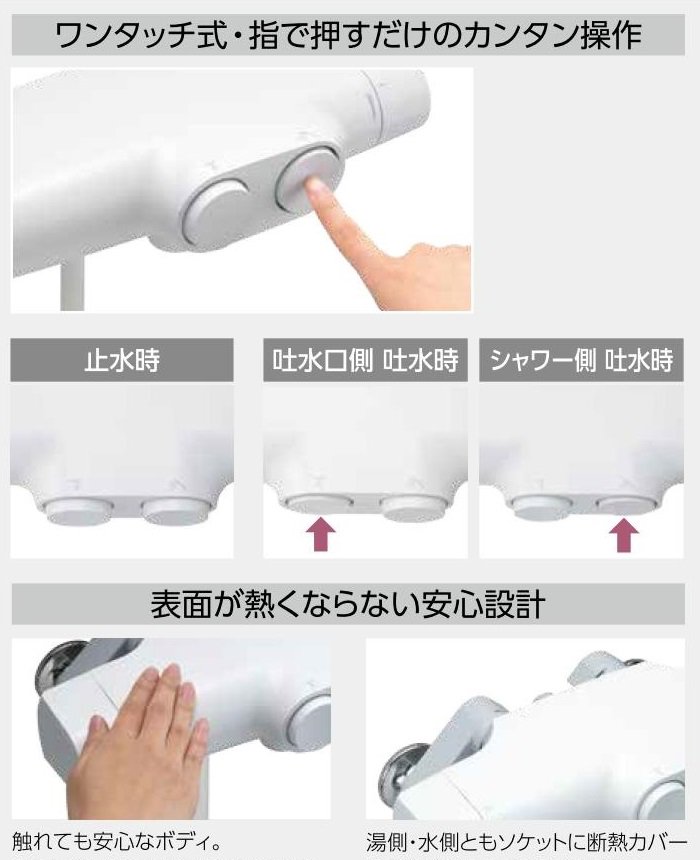 日本未発売】 朝涼KVK サーモスタット式シャワー タッチサーモ FTB160KBRN ホワイト