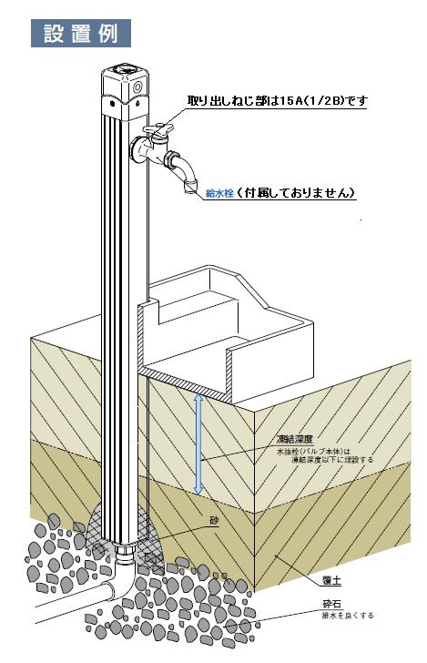 不凍水栓柱 イマジナ 長さ1.0ｍ - 水道資材の工藤建材
