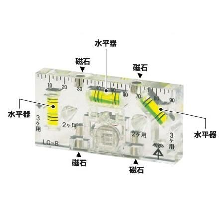ミライ ボックスレベルゲージ(LED付) - 水道資材の工藤建材