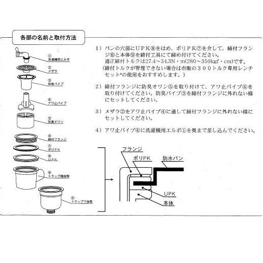 洗濯機パン用排水トラップ 横引き Tp 32 水道資材の工藤建材