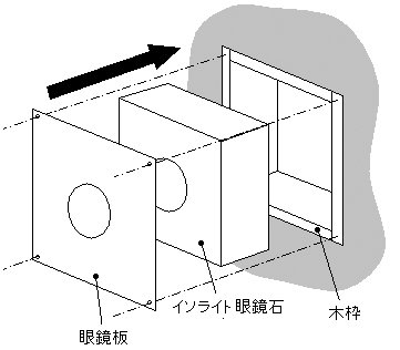 煙突用メガネ石　Φ106用 (Φ110兼用) - 水道資材の工藤建材