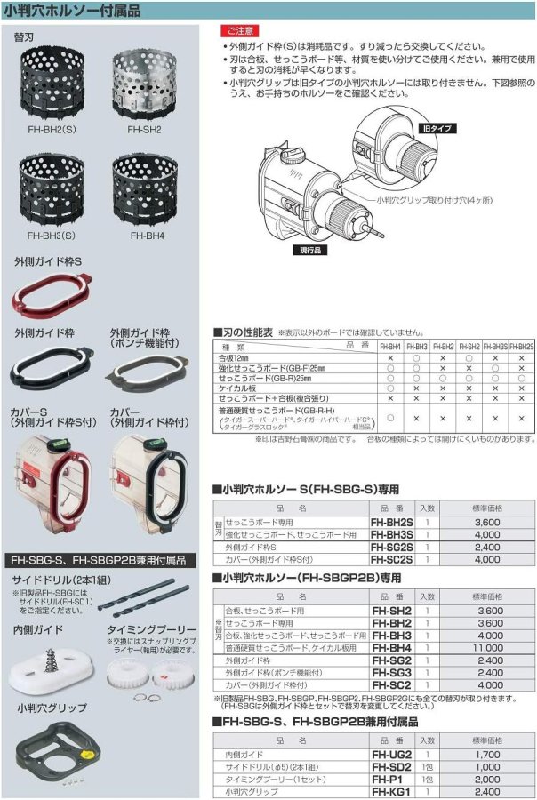 未来工業 小判穴ホルソー FH-SBGP2B用替刃 FH-BH3 (合板、強化石膏ボード用) FH-SBGP2H 兼用 - 水道資材の工藤建材