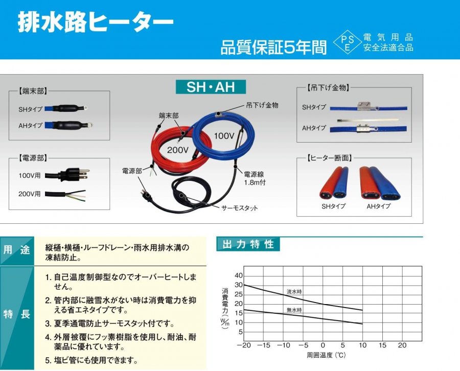 アサヒ特販】 アサヒ排水路ヒーターAC100V/2ｍ~30m (消費電力40W~600W) AH-2FS~30FS - 水道資材の工藤建材