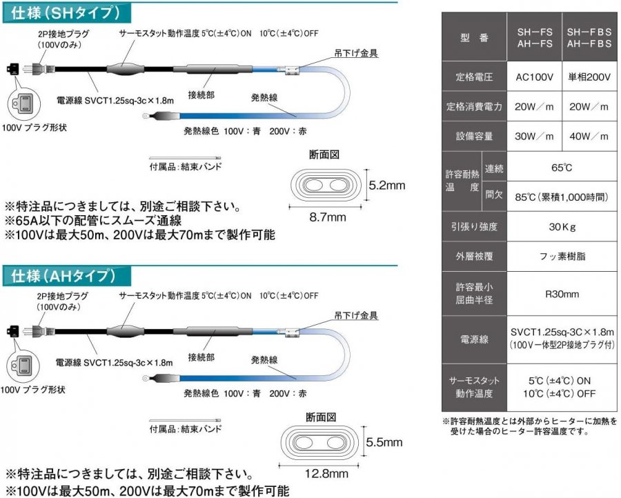 アサヒ特販】 アサヒ排水路ヒーターAC100V/2ｍ~30m (消費電力40W~600W) AH-2FS~30FS - 水道資材の工藤建材