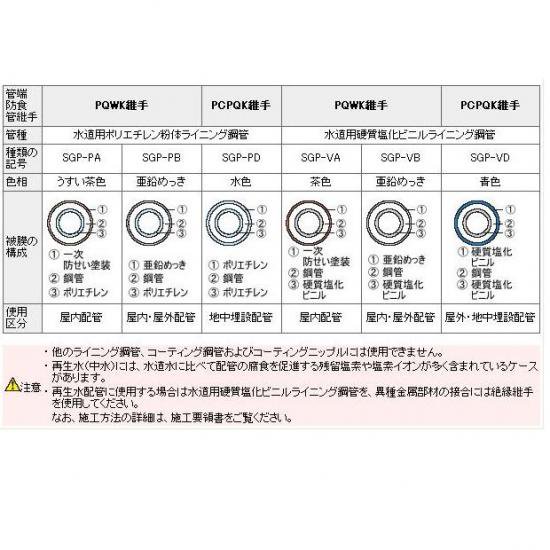 コア 器具接続用A形ソケット 20A×15A(3/4×1/2) - 水道資材の工藤建材