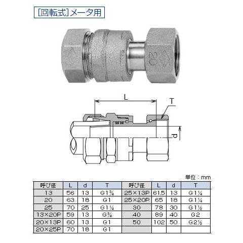 砲金製 ポリパイプ継手 回転メーターユニオン 30A - 水道資材の工藤建材