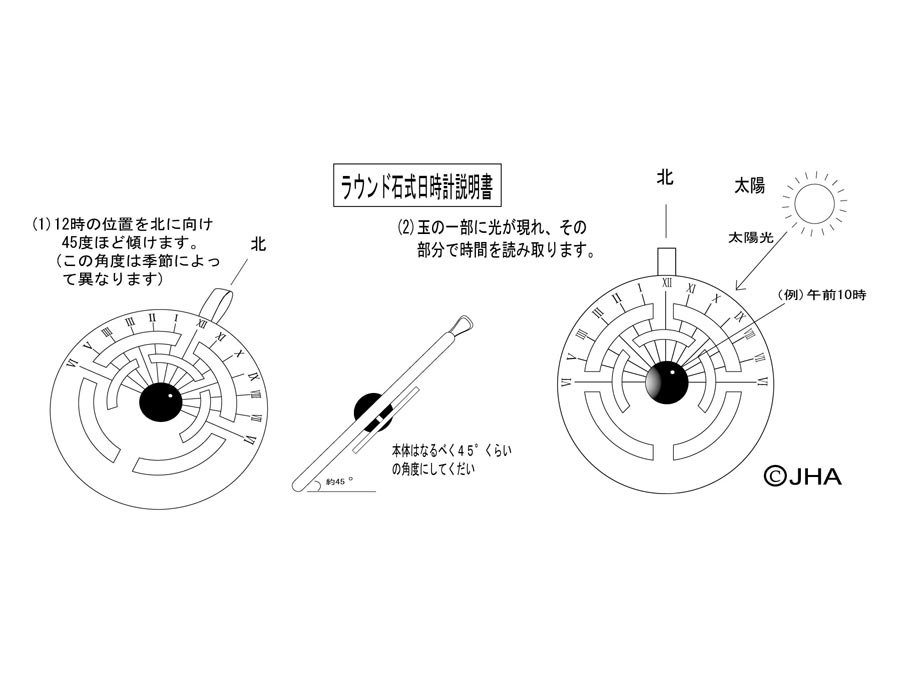 ラウンド石式日時計 KP-62 - 手作り腕時計・懐中時計・日時計の通販 JHA Online Store