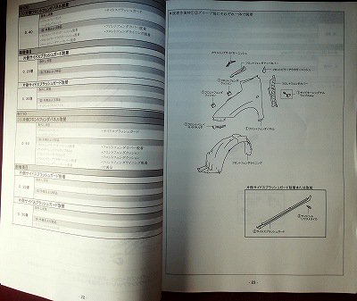 構造調査シリーズ/スズキ バレーノ WB32S