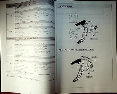 構造調査シリーズ/スズキ バレーノ WB32S,WB42S 系 - 自動車修理専門書店 ＴＥＢＲＡ